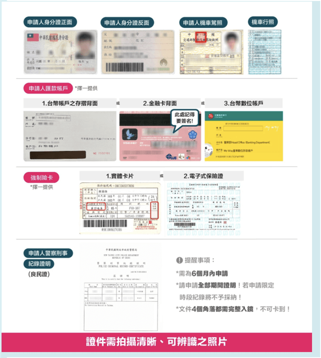 foodpanda delivery upload Certificate 如何加入foodpanda熊貓外送員-上傳指證件範例與注意事項